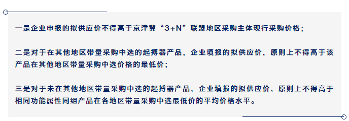 京津冀“3+N” 13省超級采購團來了，這些高值耗材開始大幅降價！